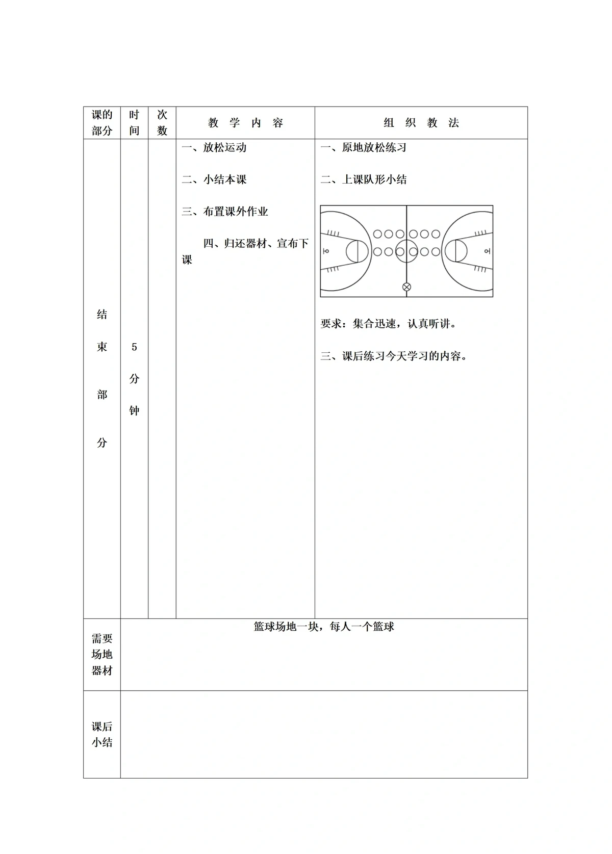 制定篮球交流计划以促进个人技能发展的方法_0